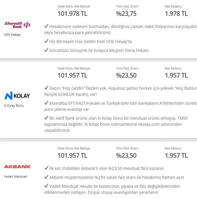 Bankada parası olanlara gün doğdu! 9 bankadan güncelleme geldi, 32 günlük vadeli mevduat faizi için 2022 yılının en yüksek getiri rekoru kırıldı