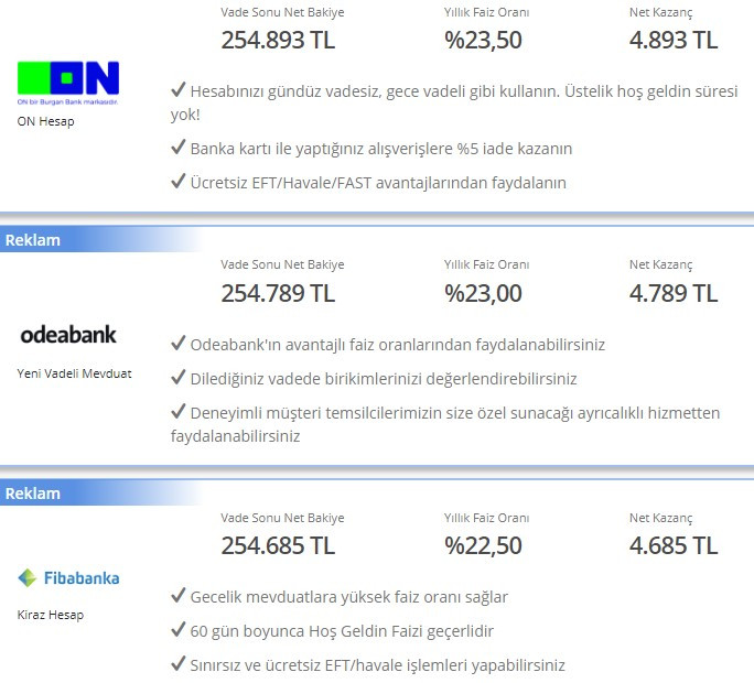 Bankada parası olanlara gün doğdu! 9 bankadan güncelleme geldi, 32 günlük vadeli mevduat faizi için 2022 yılının en yüksek getiri rekoru kırıldı