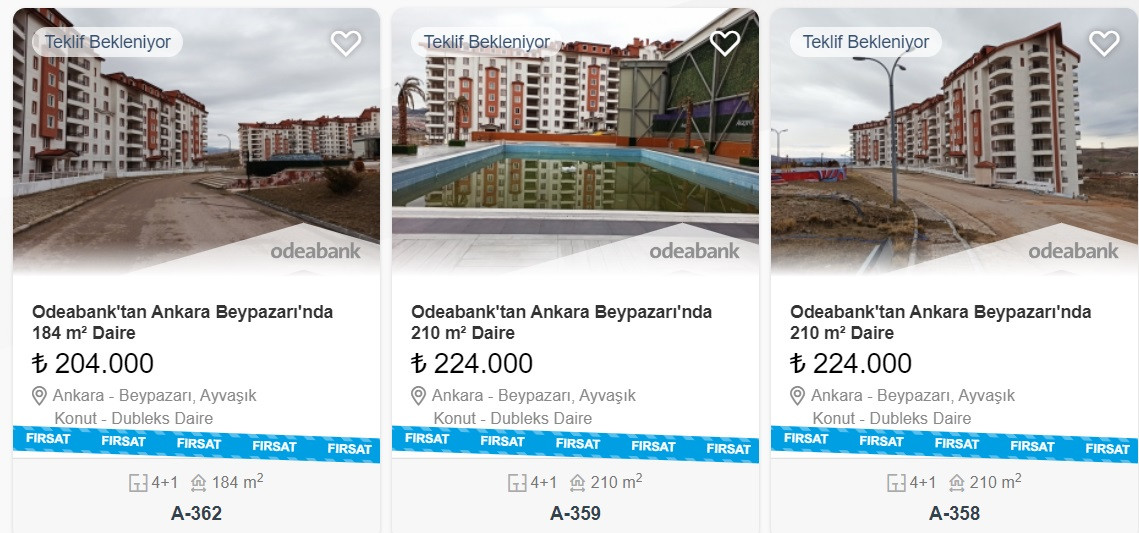 Ankara'da 4+1, dubleks konutlar 200 Bin TL'ye Odeabank'tan satışa çıktı!