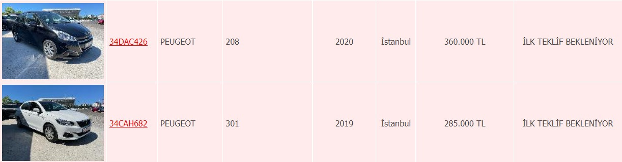 Ziraat Bankası'ndan kelepir ikinci el araçlar! 79 Bin TL'ye, 81 Bin TL'ye araba satılıyor!