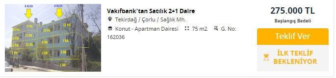 Gayrimenkul yatırımında Ağustos fırsatları Vakıfbank'tan! 275 Bin TL'ye ev, 90 Bin TL'ye konut imarlı arsa!