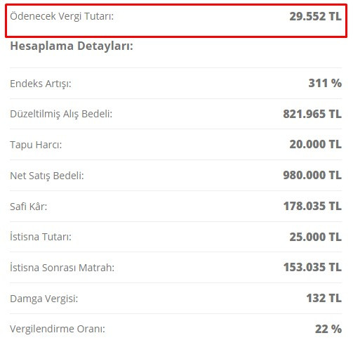 Ev alıp satan herkesi ilgilendiriyor: Bunu yapanlar devlete 29.552 TL fazla vergi ödeyecekler! Değer artış kazancı vergisi nedir, kimler öder?