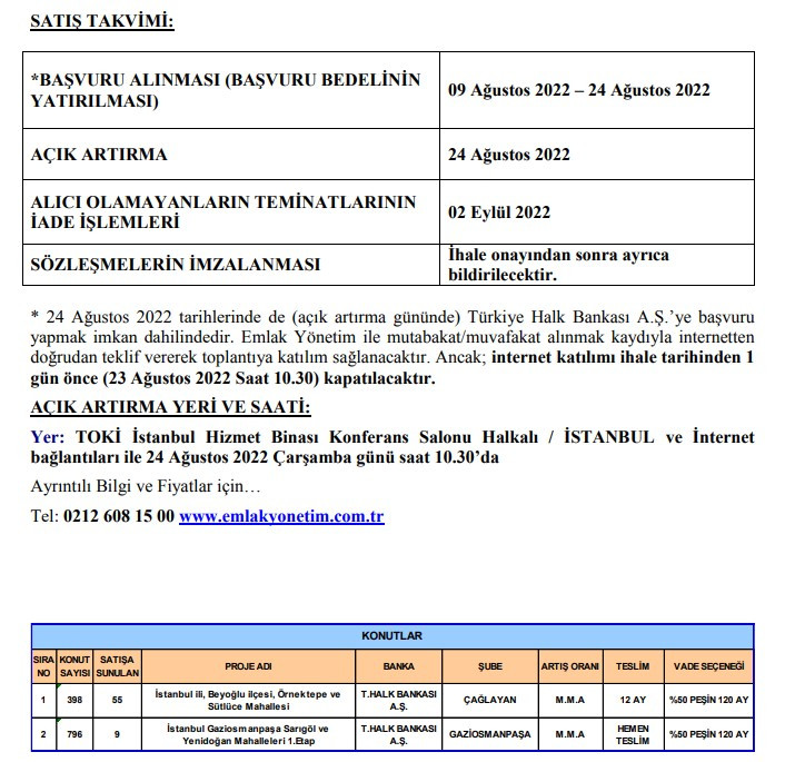 TOKİ açık artırma ile hemen teslim konut ve işyeri satışı yapıyor! TOKİ'den 21 ilde 120 ay taksitle yatırımlık dükkan ve ev sahibi olma fırsatı