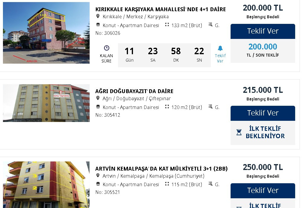 İster peşin ister taksitle! İş Bankası merkezi konumda 4+1 doğalgazlı en üst kat daireyi 200 bin liraya satıyor