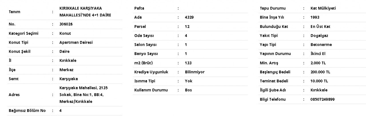 İster peşin ister taksitle! İş Bankası merkezi konumda 4+1 doğalgazlı en üst kat daireyi 200 bin liraya satıyor