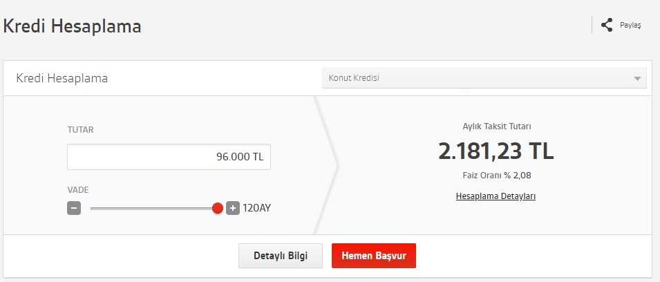 Akbank 24 bin TL peşinat, aylık 2.181 lira taksitle konut satışına başladı! Bankadan satılık gayrimenkuller, apartman dairesi arayanlar dikkat