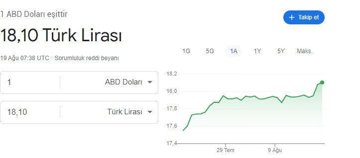 Dolar ve Brent petrol yükseldi, motorine yeni zam haberi verildi: 48 TL fazla ödenecek! Güncel akaryakıt fiyatları benzin, motorin, LPG otogaz listesi