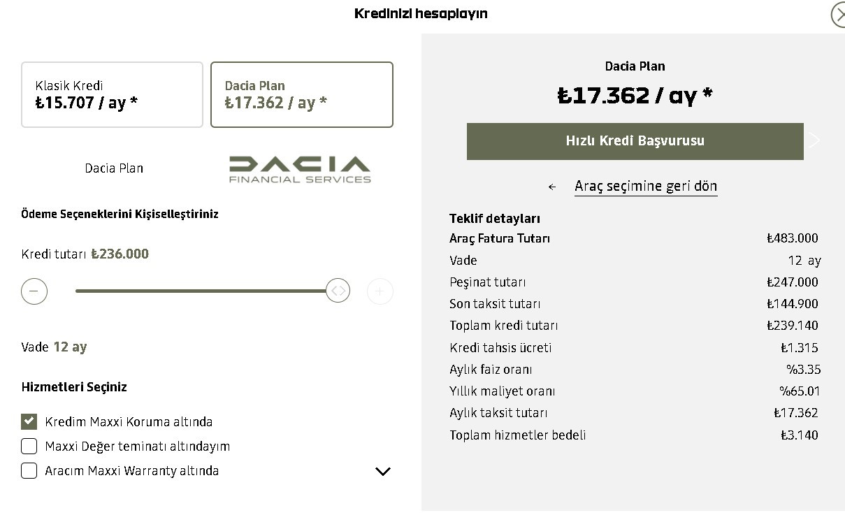 KM başına 1 TL yakıyor! Yakıt cimrisi Dacia Duster şimdi al 2023 yılında öde kampanyası ile satışta