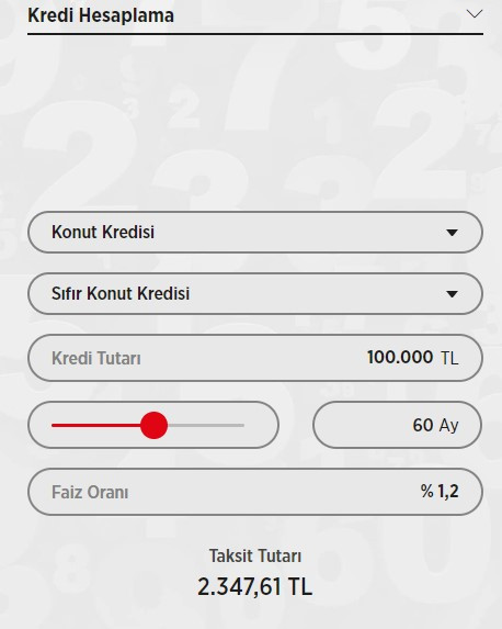 Başvuru ekranı açık: Ziraat Bankası aylık 2.347 TL taksitle 60 ay vadeli 100.000 TL kredi veriyor! İşte kredi hesaplama tablosu ve başvuru şartları