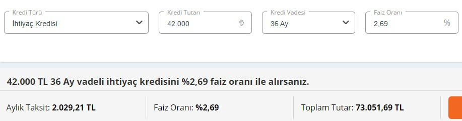 Tek imza ile PTT şubeleri üzerinden başvuru yapan emekliler anında alacak! 42 bin TL destek ödemesi başvurusu için son 5 gün