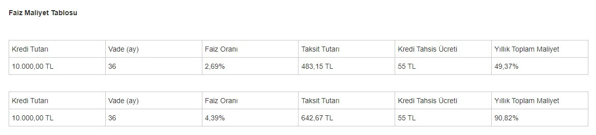 Tek imza ile PTT şubeleri üzerinden başvuru yapan emekliler anında alacak! 42 bin TL destek ödemesi başvurusu için son 5 gün