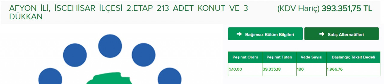 TOKİ iki ilde daha konut satışına başlıyor! 39 Bin TL peşinat ve 1.966 TL taksitle ev satışı!