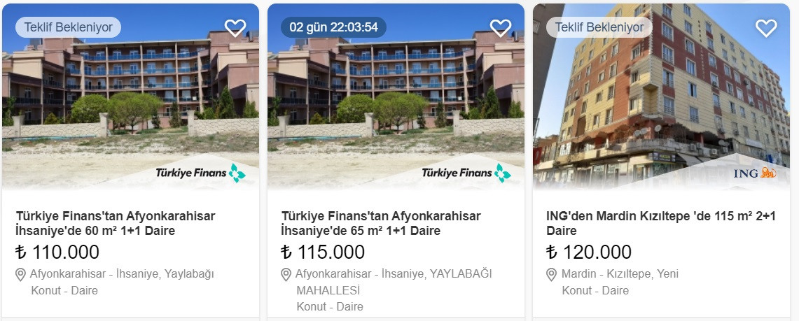 Bankalar 100 Bin TL'ye, 110 Bin TL'ye konut satışı yapıyorlar! Yatırımlık konut satış ilanları yayınlandı!