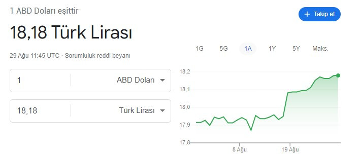 Benzin ve motorin fiyatları için akaryakıta gelen zamları unutturacak indirim açıklandı! Araç sahipleri dikkat, mutlaka gece yarısını bekleyin, ucuzlayacak