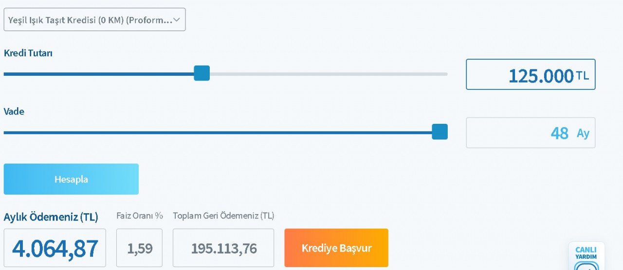 Aylık 4.000 TL taksit ödeyene 150.000 Lira Kredi! Halkbank 48 ay vadeli taşıt kredisi nasıl çekilir?