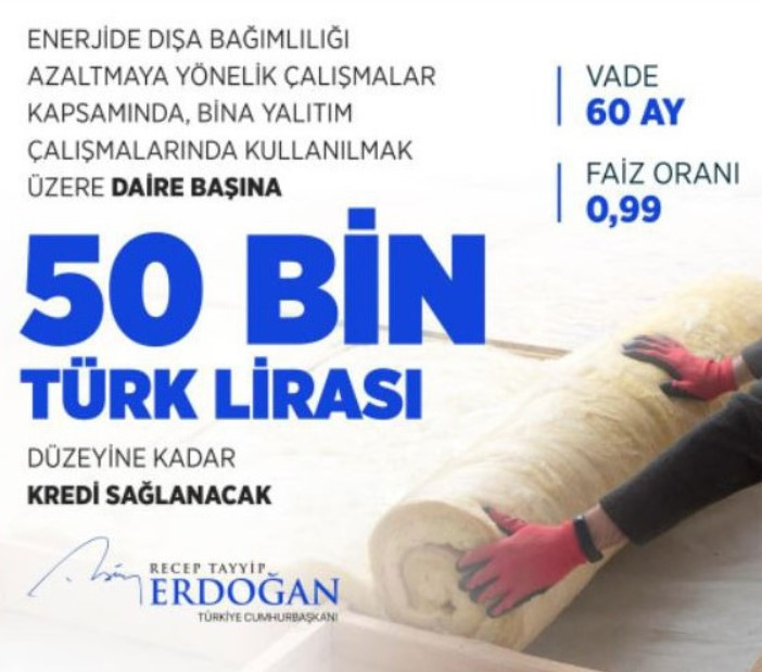 Cumhurbaşkanı Erdoğan duyurmuştu: Halk Bankası aylık 488 TL taksitle 22.000 TL destek kredisi başvurusu başladı