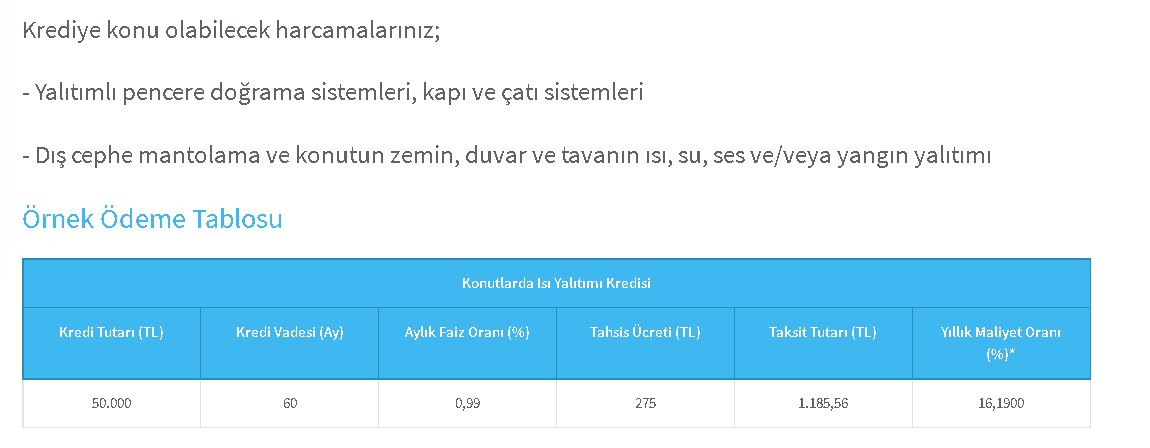 Erdoğan kabine sonrası kredi müjdesi vermişti: Aylık 599 TL taksitle 60 ay vadeli 27.000 TL Ziraat Bankası destek kredisi başvuru ekranı açıldı