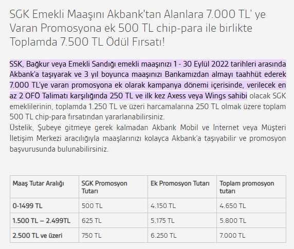 Akbank diğer bankalara promosyon savaşı açtı, maaş promosyonu için yüzde 110 zam yaptı! En yüksek promosyonu hangi banka veriyor Eylül 2022?