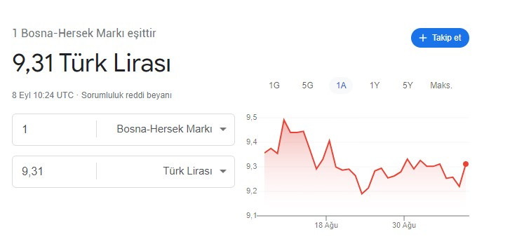 Artık T.C. kimlik kartı olan herkes gidebilecek! Bosna Hersek turu için gezilecek yerler önerileri