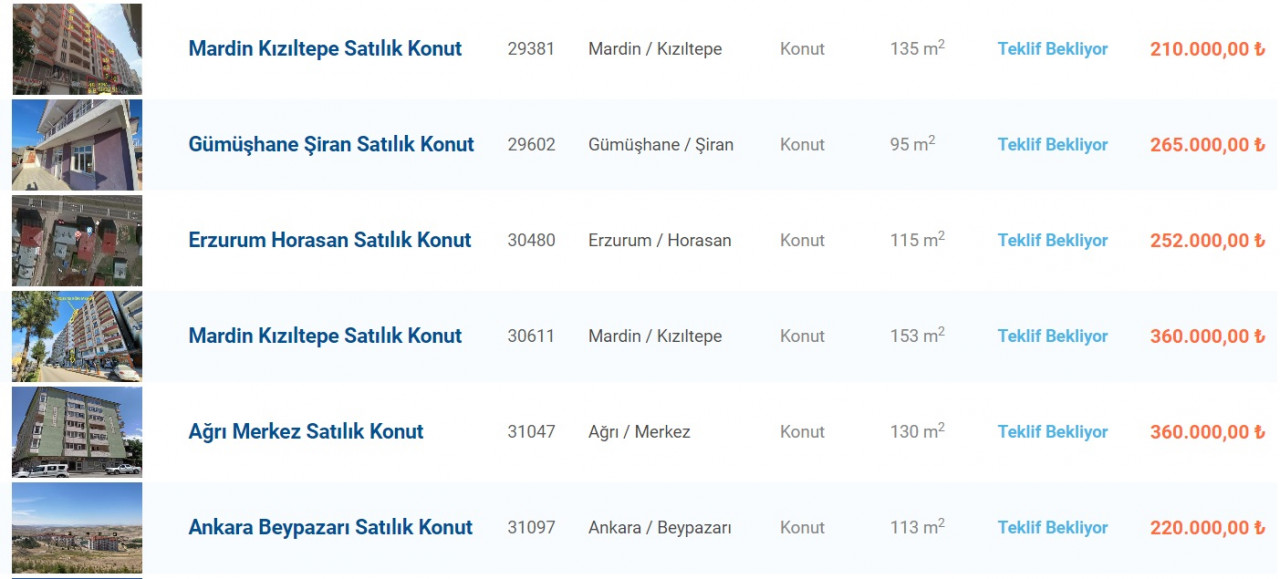 Halkbank ucuz konut fırsatlarını açıkladı! Konut kredisi desteği ile 200 Bin TL'ye satılık evler!