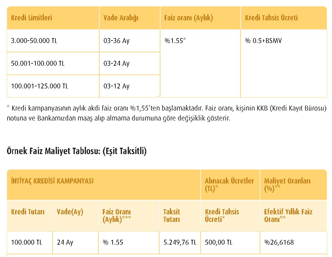 Devlet bankalarından memurlara özel kredi! Ziraat Bankası, Vakıfbank, Halkbank'tan kamu personeli olanlara düşük faizli ihtiyaç kredisi