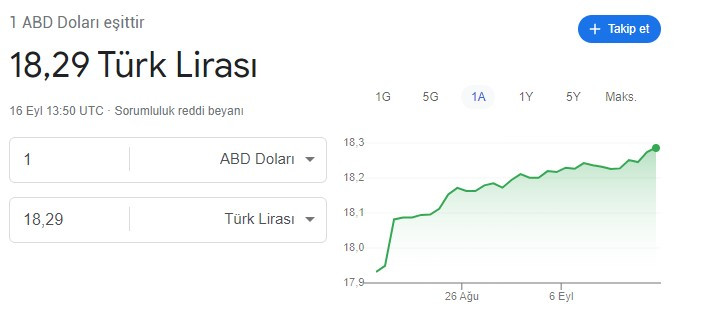 Kuruşla değil Lirayla geliyor akaryakıt fiyatlarına dev indirim açıklandı! İndirim sonrası benzin, motorin ve LPG otogaz litre fiyatı kaç TL olacak?