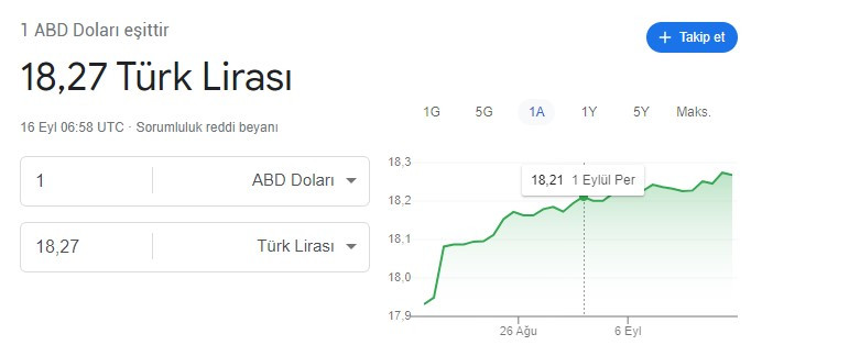 TL'nin patronu FED'e meydan okudu, bu sefer rakam verdi! Merkez Bankası 2022 -2023 yıl sonu dolar kuru ve enflasyon tahmini açıklandı