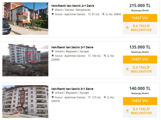 Ucuz konut için TOKİ beklemeye gerek yok! Vakıfbank 8 Bin TL peşin ve 1.182 TL taksitle ev satıyor!