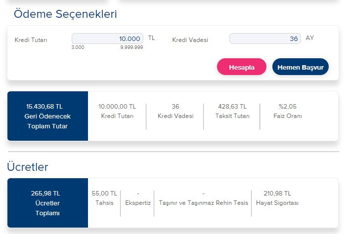 Garanti BBVA, İş Bankası, ING Bank, Akbank, Yapı Kredi! 5 bankadan ihtiyaç kredisi paketinde en uygun kredi faiz oranları