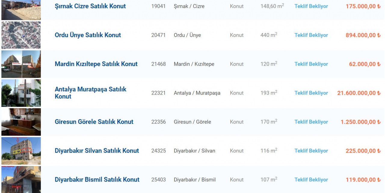 6.200 TL peşinat, 916 TL taksitle! Halkbank'tan 120 metrekare konut satışı!