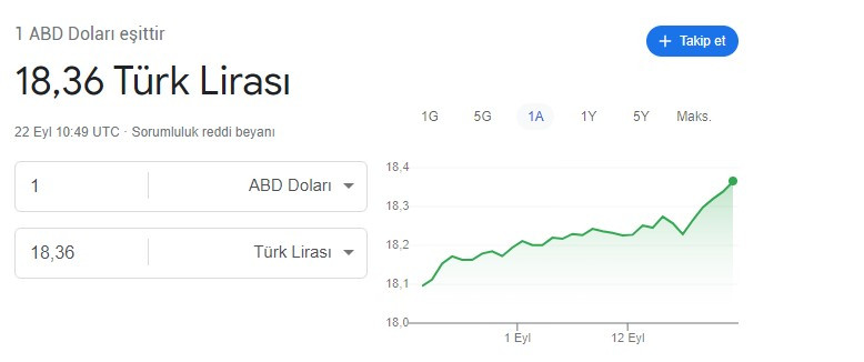 Son Dakika! Merkez Bankası Eylül ayı PPK toplantısı faiz kararı açıklandı! 100 baz puanlık indirim açıklandı