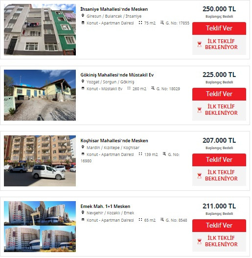 22.500 TL peşinat ve 3.326 TL aylık taksitle Ziraat Bankası'ndan satılık müstakil ev ve arsası!