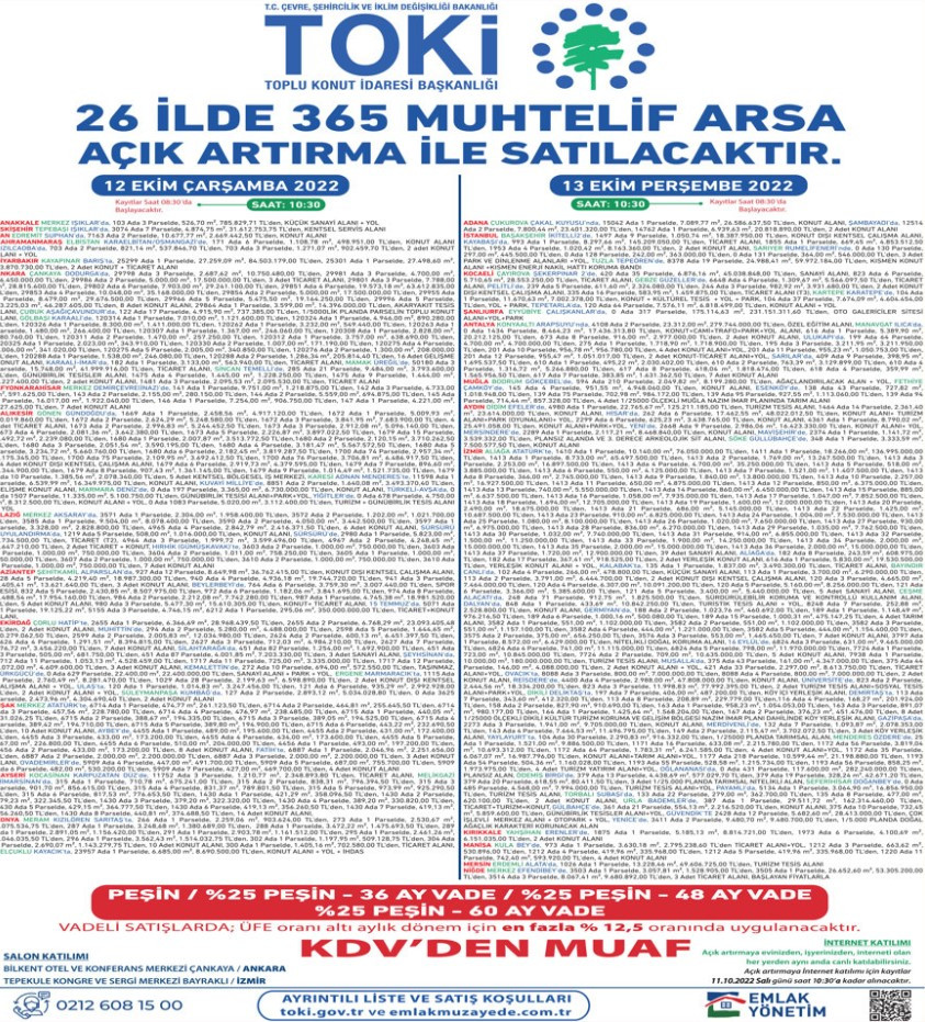 Son dakika! TOKİ 26 ilde 365 arsayı KDV muafiyeti ve yüzde 25 peşinatla satışa çıktı