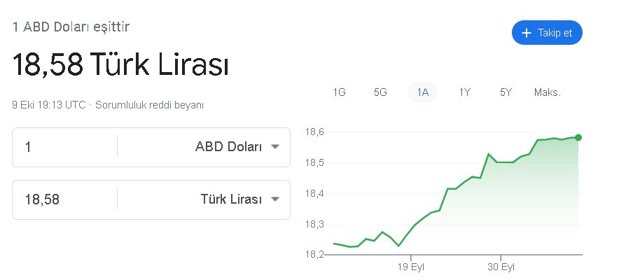 Dolar krizi gümbür gümbür geliyor! Doların profesörü Remzi Özdemir kademeli yükselişle kurun 27 TL olacağı tarihi verdi