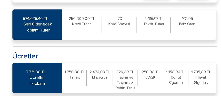 İş Bankası ihtiyaç, taşıt ve konut kredisi faiz oranları listesini güncelledi!