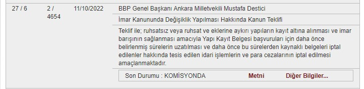 İmar barışı seçim öncesi gelir mi, ne zaman çıkar? İmar affı için TBMM'de kanun teklifi verildi!