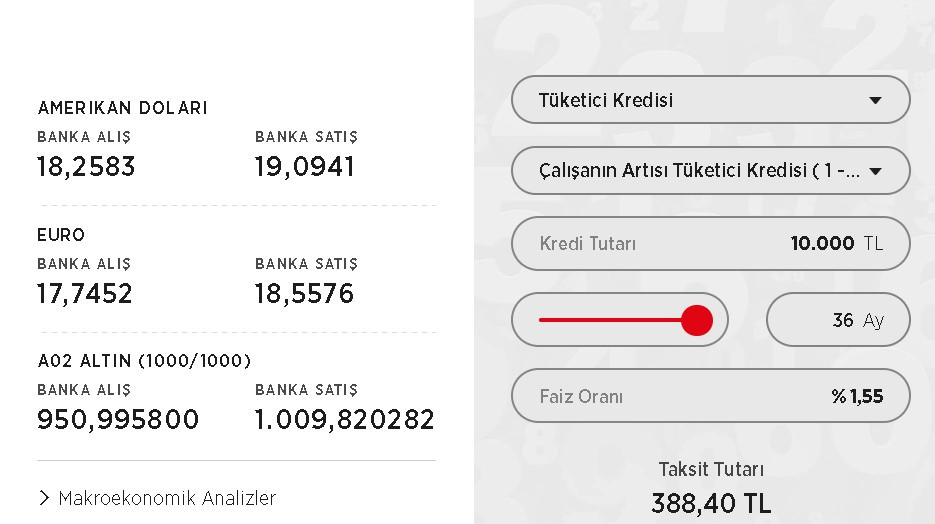 Kredinin en ucuzu devlet bankalarında! Vakıfbank Halkbank Ziraat Bankası 10 bin TL destek kredisi