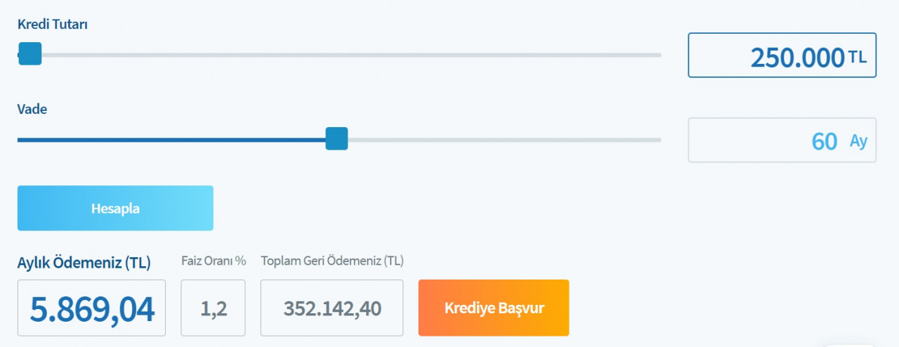 Daha az faiz ödeyeceksiniz! Halkbank'tan 250 Bin TL konut kredisi kampanyası!