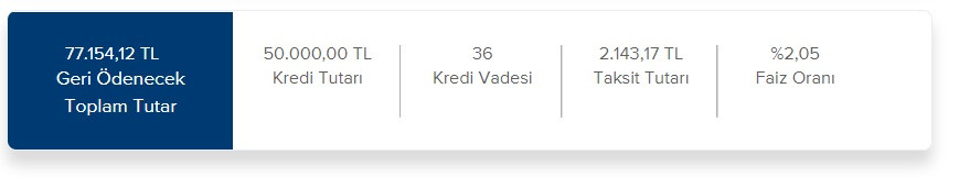 Günde 71 TL öderim diyenler 50 Bin TL'yi cebine koyuyor! İş Bankası'ndan ihtiyaç kredisi duyurusu!