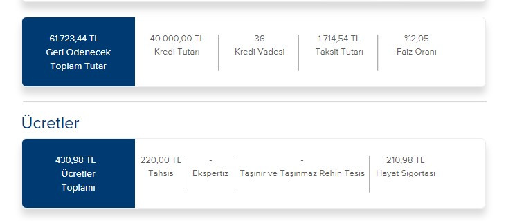 Hemen hesabınızı kontrol etmeniz gerekiyor! Halkbank, İş Bankası, Akbank, Garanti BBVA, ING Bank, Denizbank hesaplara 40000 TL yatırdı