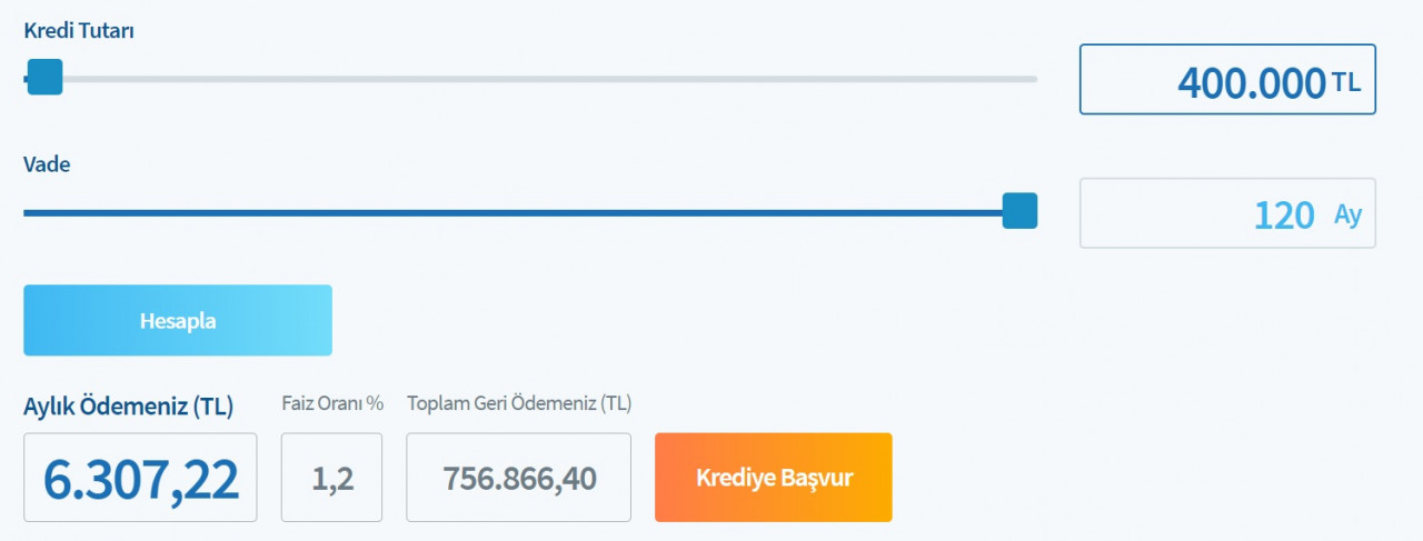 Ev alacaklara devletten kredi desteği! Halkbank bu faizle 400 Bin TL konut kredisi veriyor!