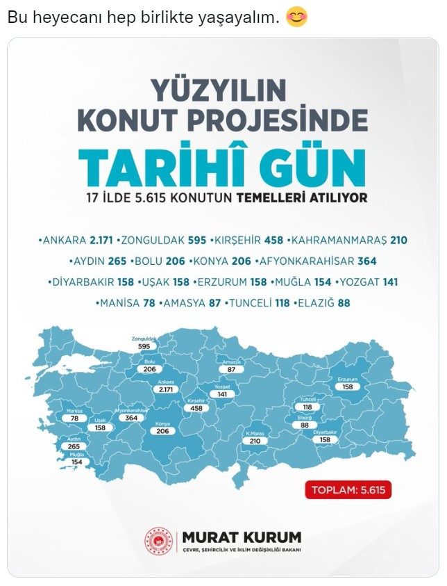 TOKİ 250 bin sosyal konut projesinde ilk temel atılacak iller ve tarihi belli oldu! O şanslı iller