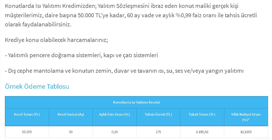 Halkbank 60 ay vadeli destek kredisi başvuru ekranı açıldı aylık 554 TL taksitle 25000 TL kredi