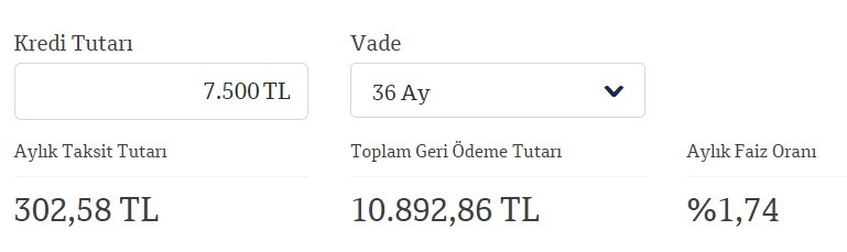 Para aramaya son! QNB Finansbank günde 10 TL taksitle 7.500 TL ihtiyaç kredisi kampanyası başlattı!