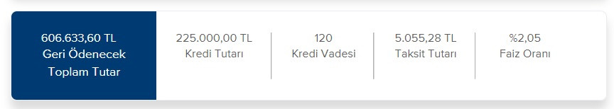 5.000 TL aylık taksitle İş Bankası ne kadar konut kredisi veriyor?