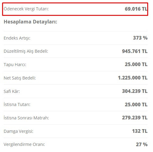 2019 yılı ve sonrasında ev alanlar dikkat! Bunu yaparsanız 69.016 TL vergi ödemeniz gerekecek