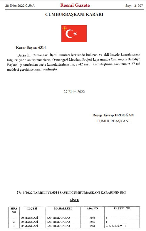 Çanakkale ve Konya'da arazi toplulaştırma Bursa Yozgat ve Denizli'de acele kamulaştırma kararı çıktı