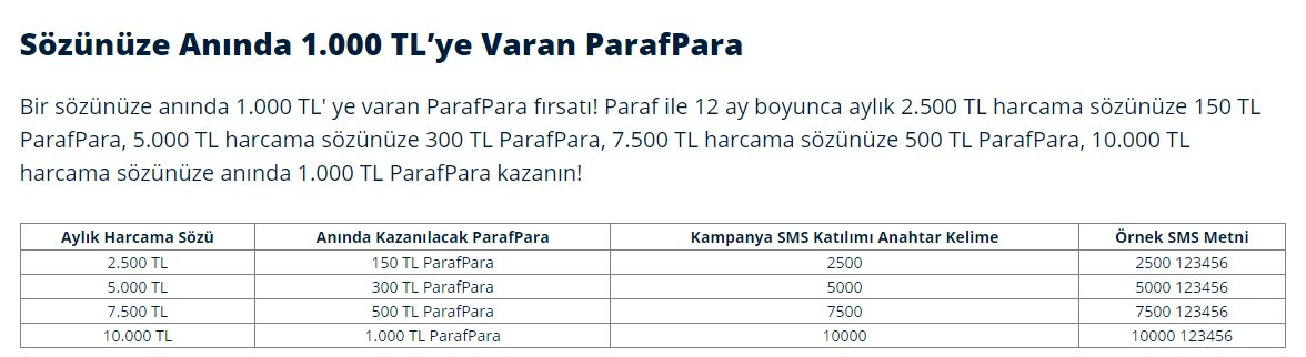 Halkbank kartı olanlara söz sizden hediye kampanyası ile her ay 1000 TL paraf para yüklemesi yapacak!