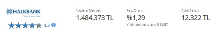 Halkbank 750 Bin TL konut kredisi taksit hesaplama tablosu!