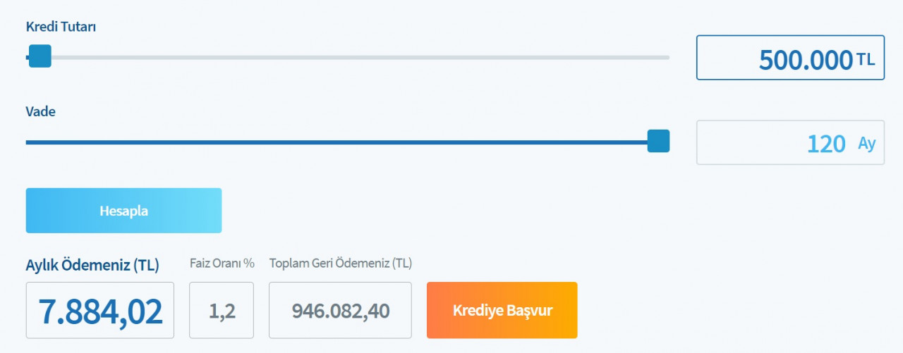 500 Bin TL sıfır ve 2. el konut kredisi maliyet hesaplamaları! Halkbank, Vakıfbank ve Ziraat veriyor